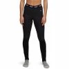 Coupon ⭐ Swix RaceX Bodywear Wind Pant Women's ⭐ -Swix Sales BK 28